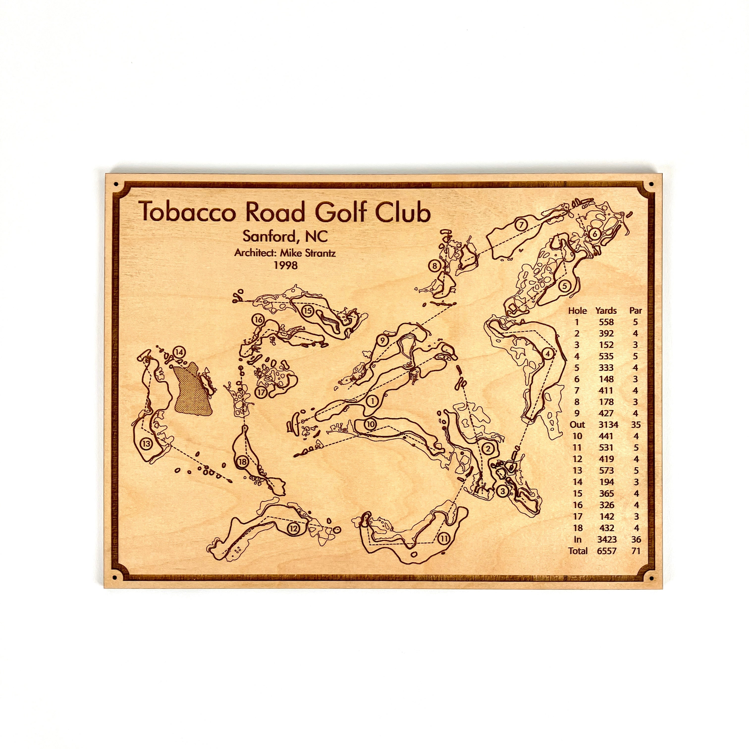Custom Tobacco Road Golf Course Map, Golf Art, Golf Wood Sign, Gift Fo –  CustomFam