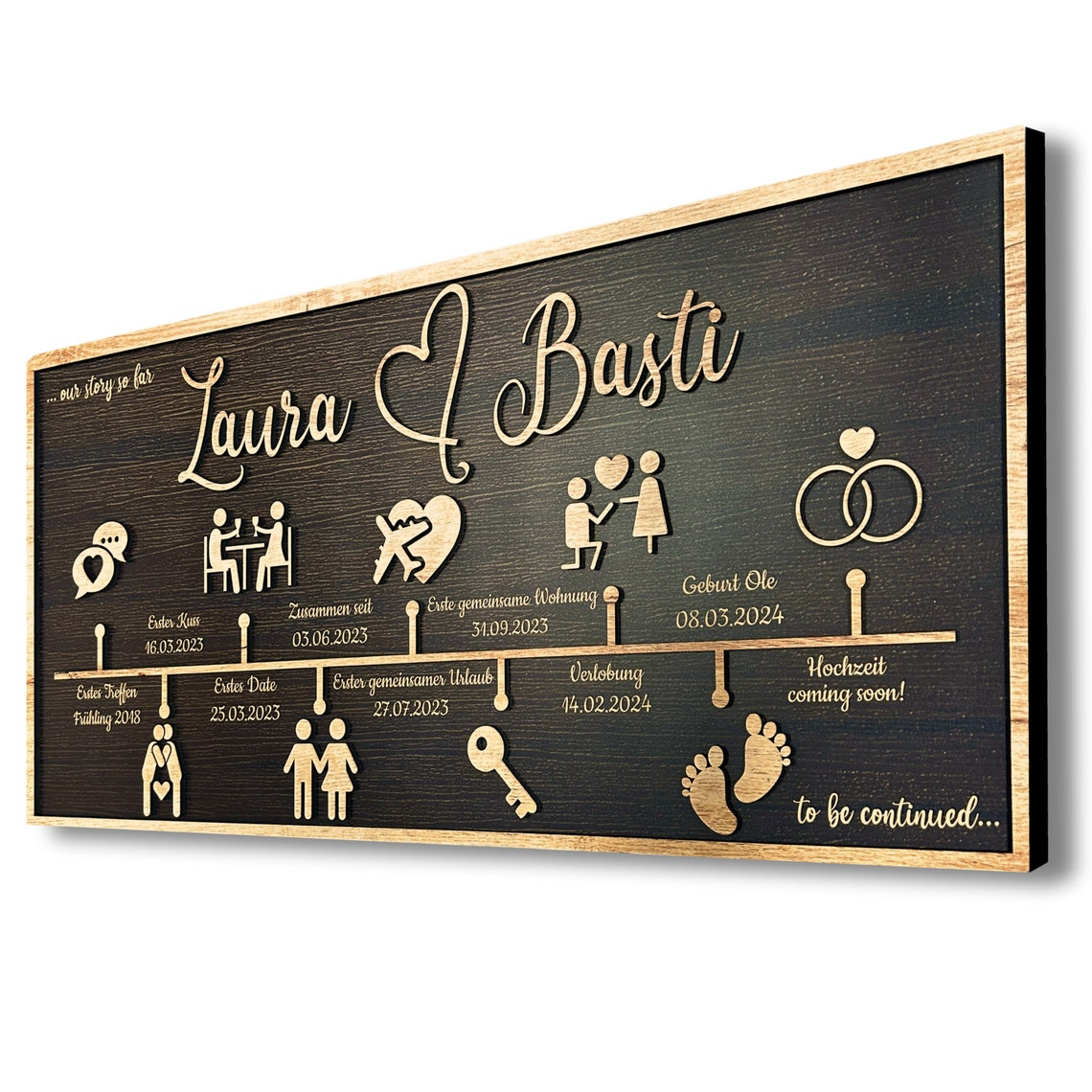 Custom Love Story, Love Story Timeline 2 Layered Frame Wood Sign, Personalized Anniversary Gifts, Valentine Gifts