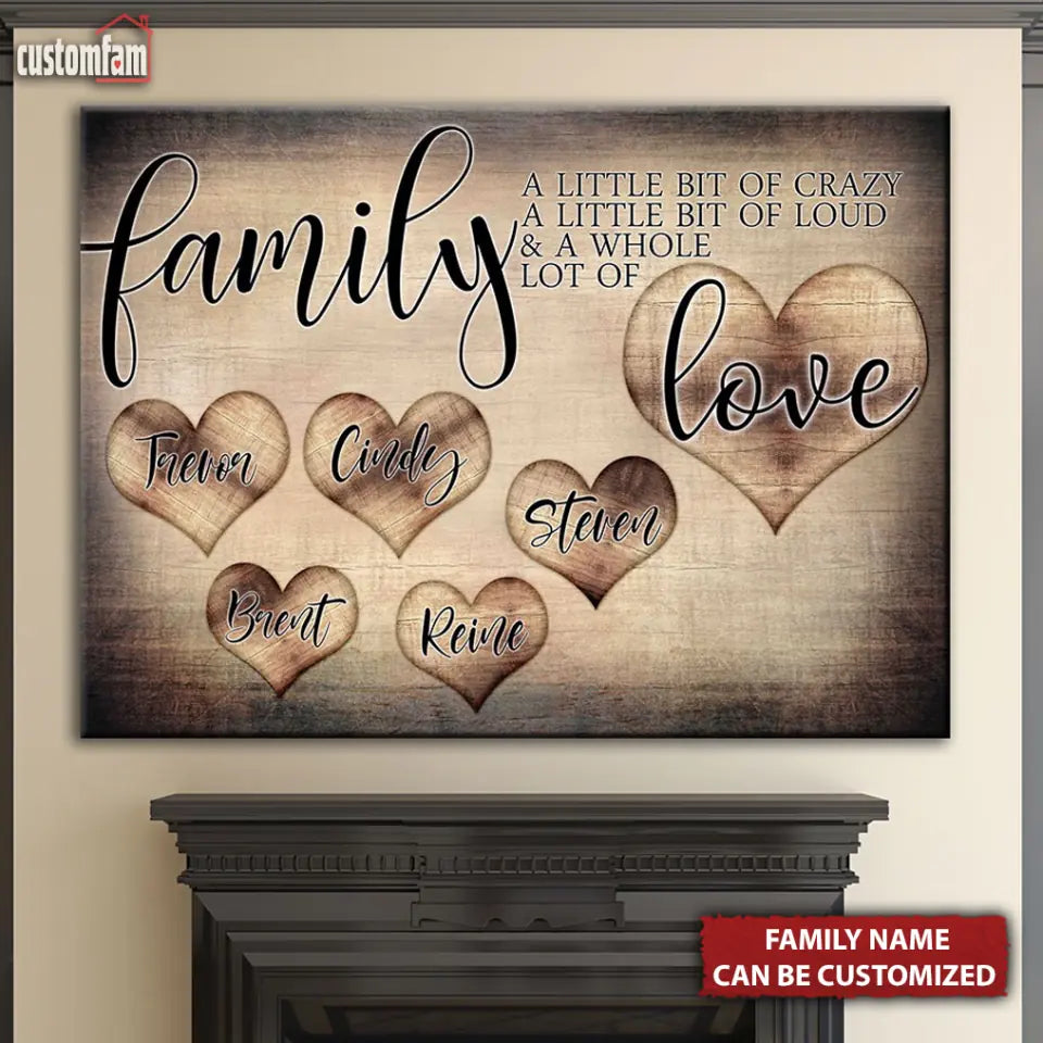 Personalized Family Canvas Wall Art, Meaningful Gifts For Family