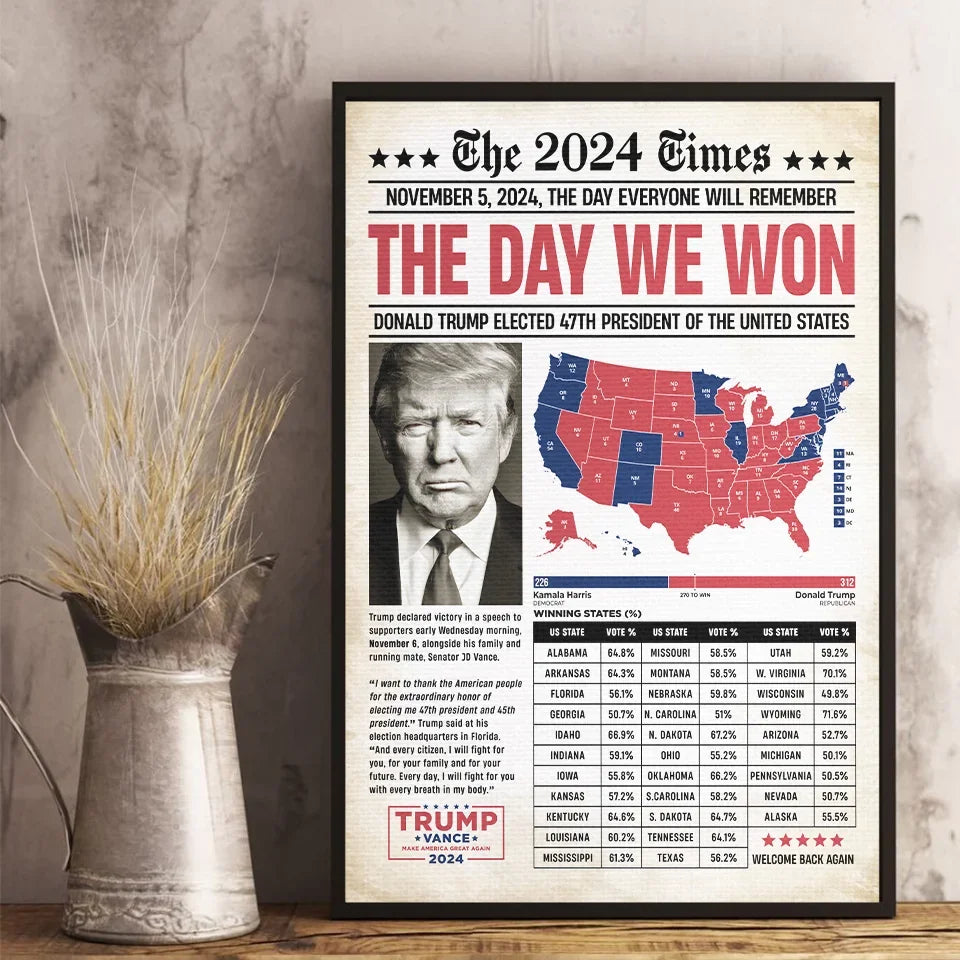 Trumpwon Custom Photo Canvas Wall Art, 47th President US Election Art, Patriotic Gifts