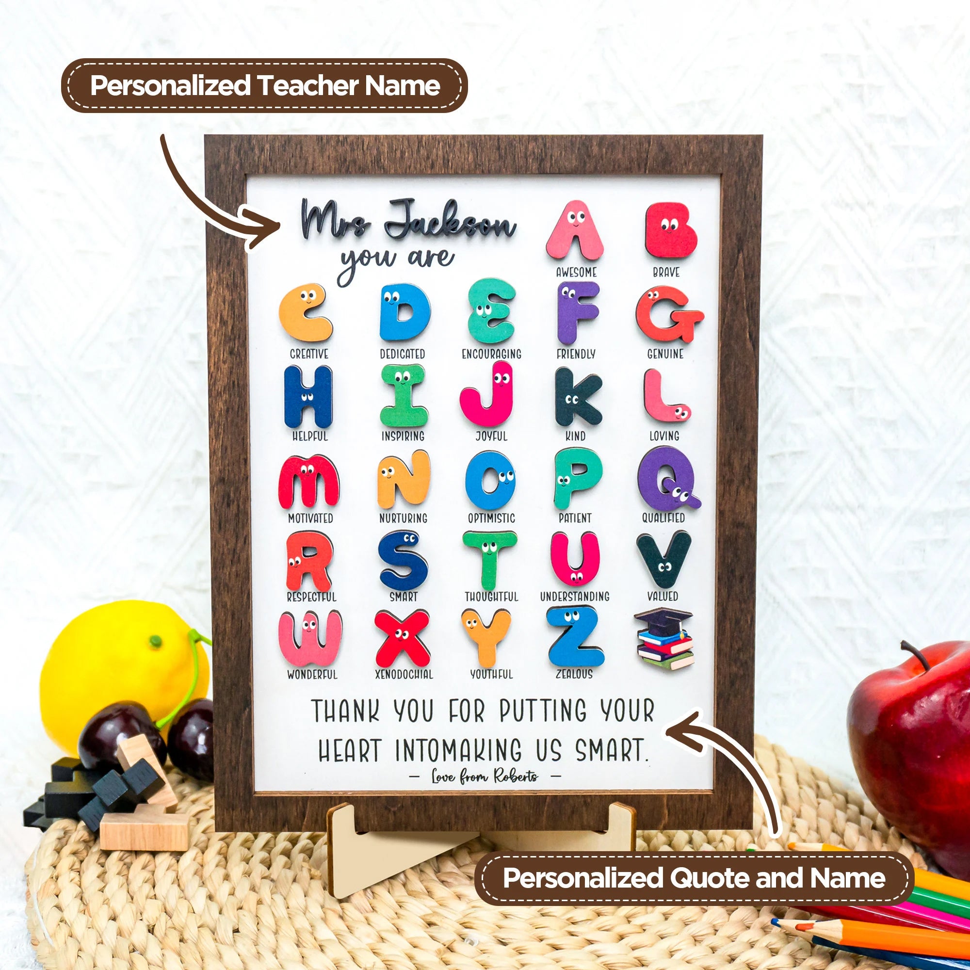 Personalized Teacher Appreciation Sign, ABC Wooden Sign, Back To Schoo ...