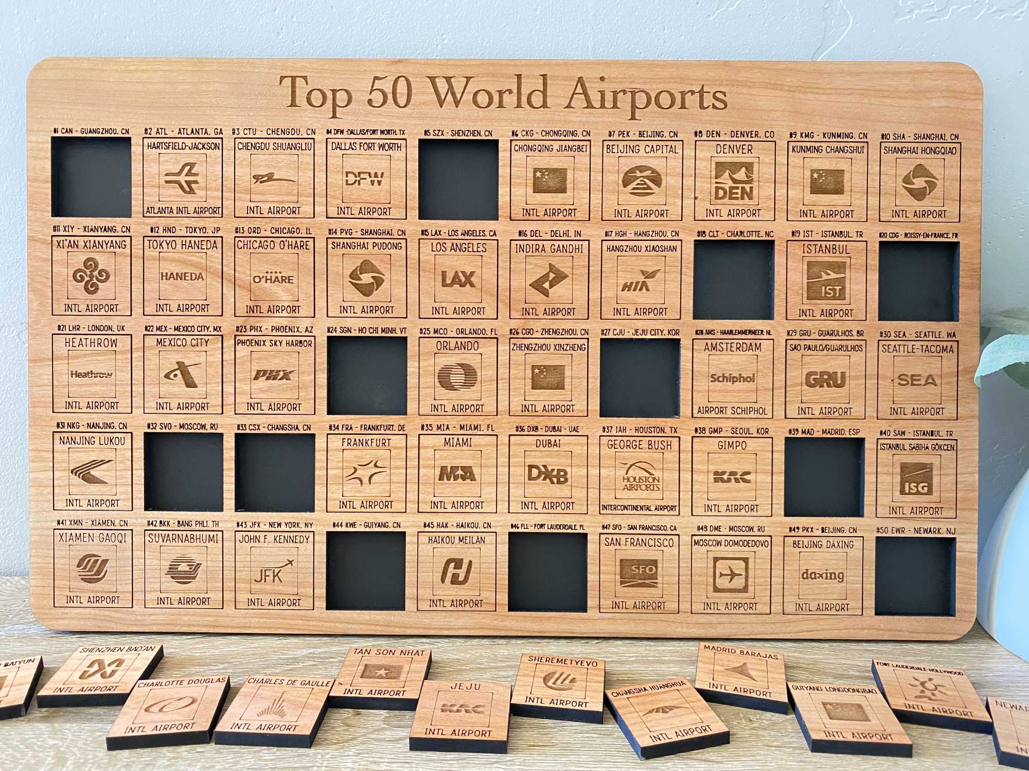 Top World Airports Tracker, Gift For Travel Lover