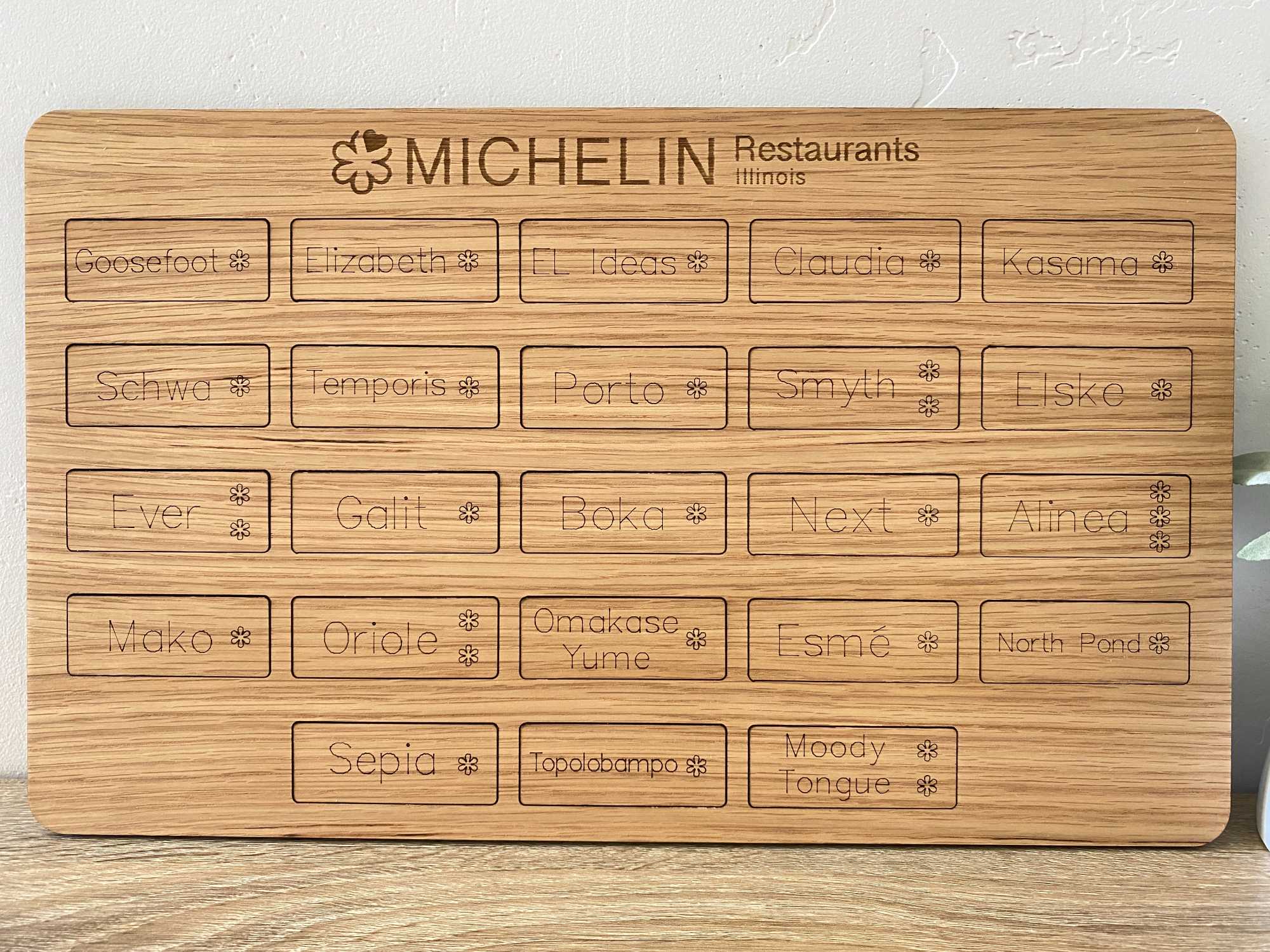 Michelin Restaurants Tracker Illinois, Gift For Travel Lover