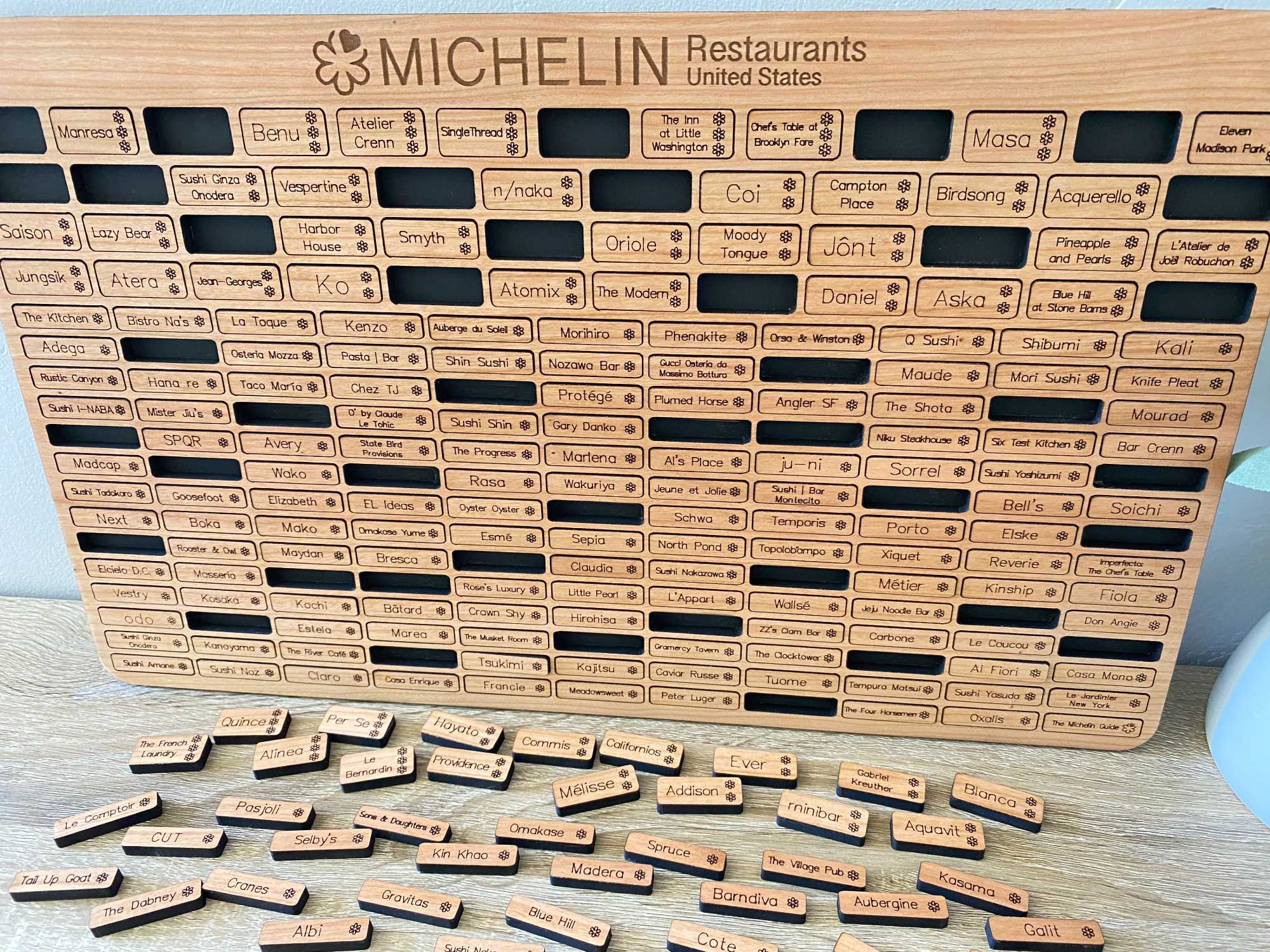 Michelin Restaurants Tracker – US Wood Sign, Unique Christmas Gifts For Dad