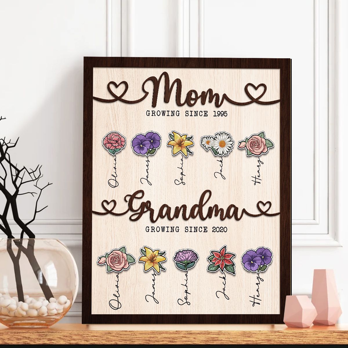 Mom & Grandma Personalized Birth Month Flowers Wooden Sign, Mothers Day Gift, Gift For Mom