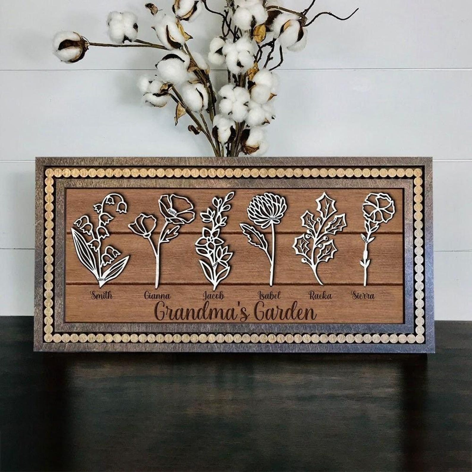 Personalized Grandma's Garden Birth Month Flower Wood Frame, Gift For Mom