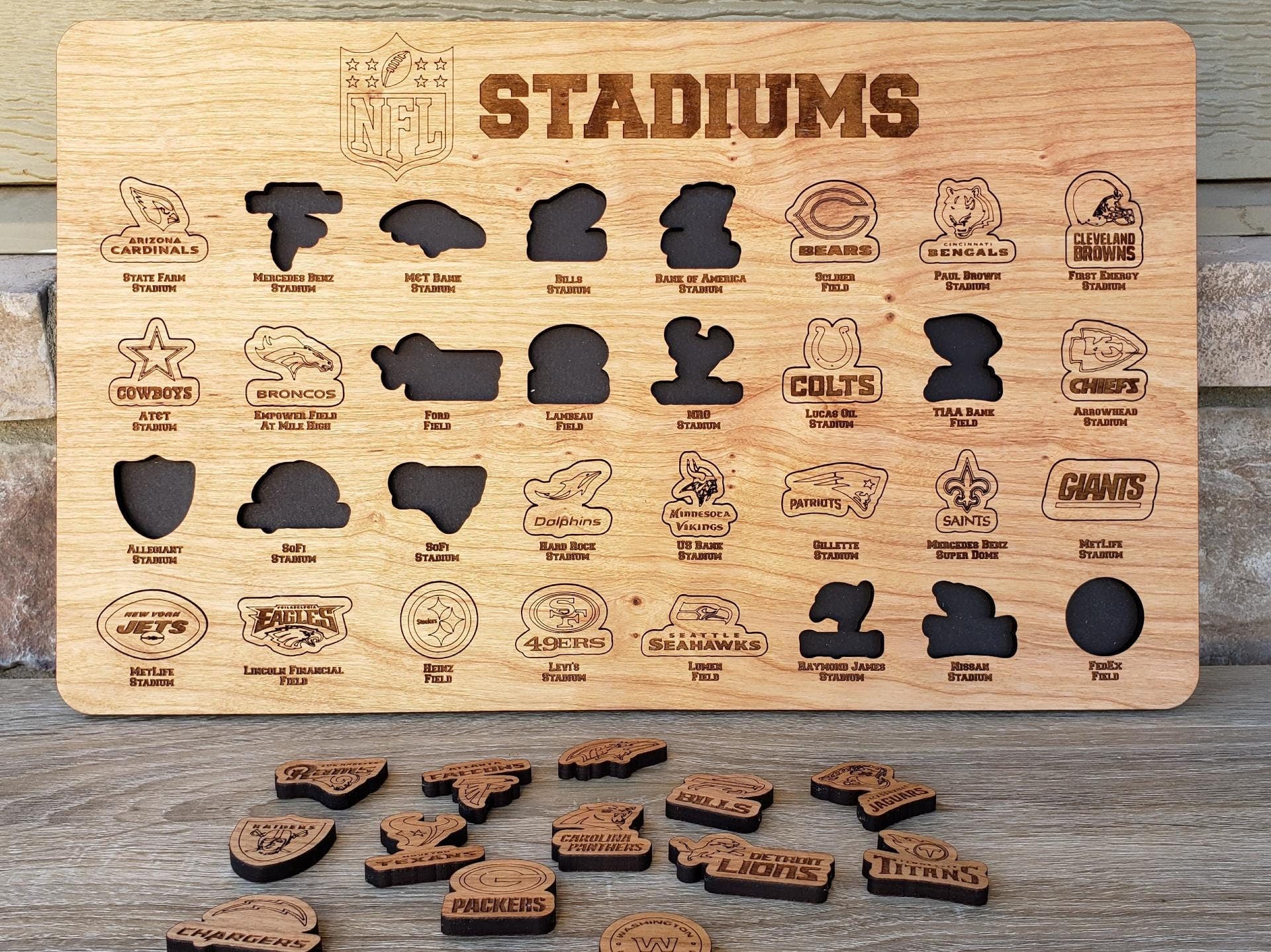 Football Stadium Tour Tracker Board, US Stadium Map