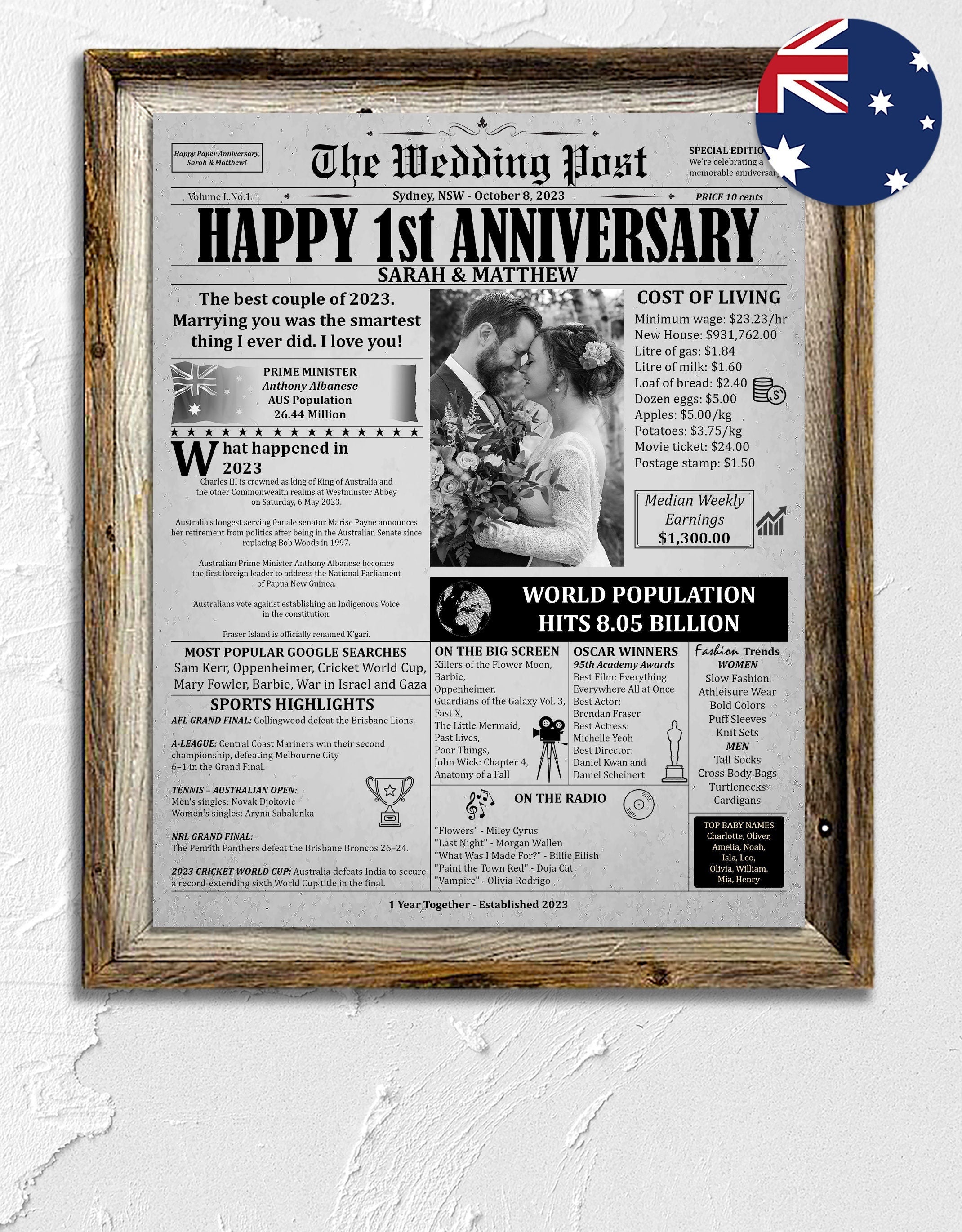 Happy 1st Anniversary Canvas Wall Art, Couple Wall Decor, Anniversary Gift For Couple